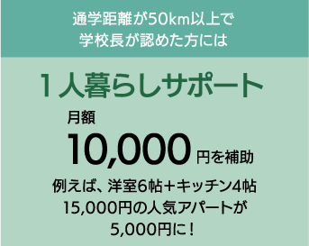 佐賀工業専門学校 一人暮らしサポート