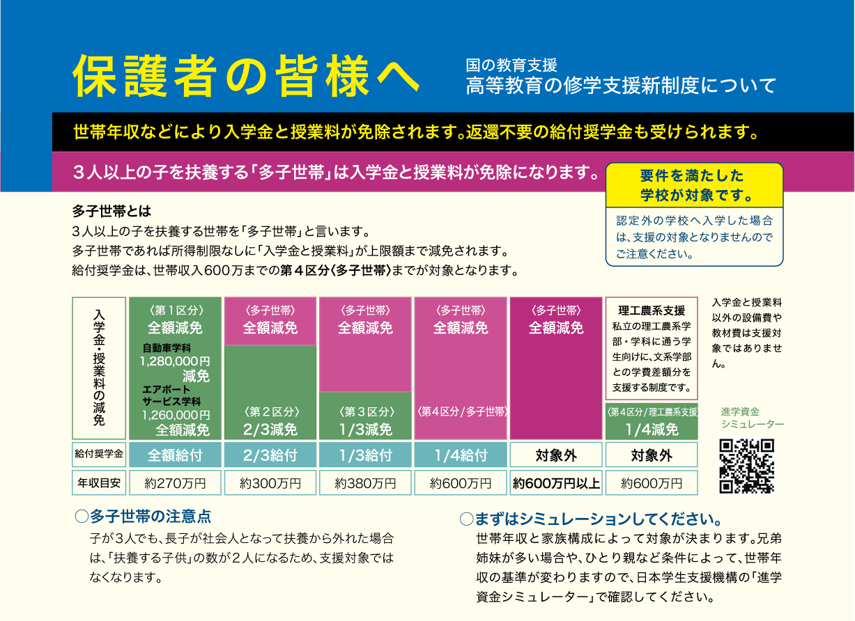 修学支援新制度について